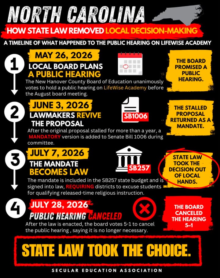 🚨NORTH CAROLINA: this is what happens when a community starts pushing back.