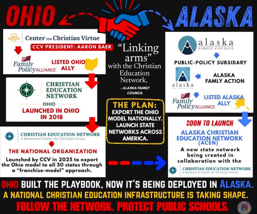 🚨 THIS IS NOT JUST A NEW CHRISTIAN-SCHOOL NETWORK. IT IS AN INFRASTRUCTURE FOR D…