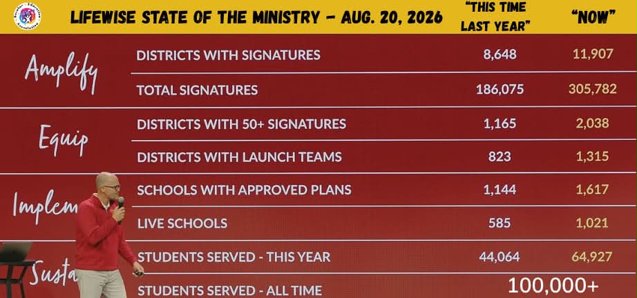 🚨 THIS IS WHAT EXPANSION LOOKS LIKE BEFORE IT REACHES YOUR SCHOOL.